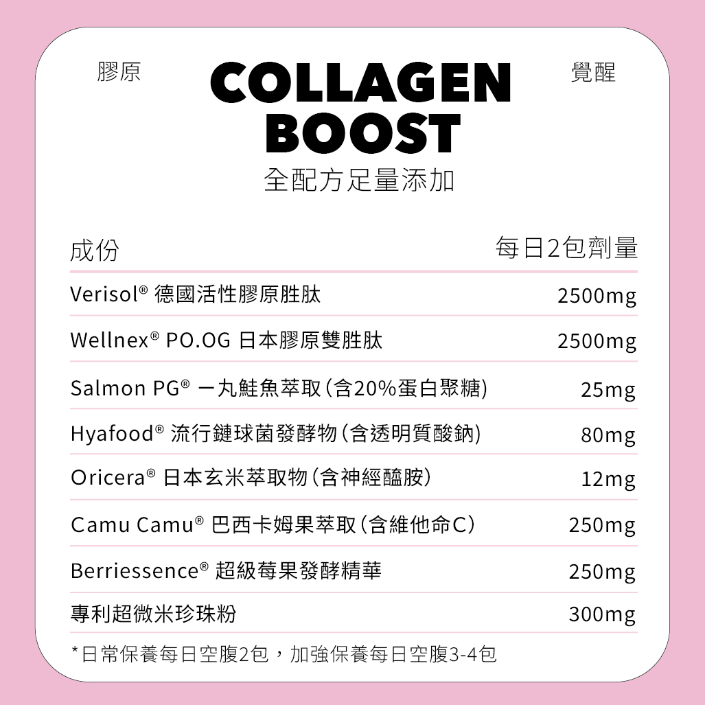 Collagen Boost膠原覺醒