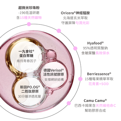 S. Collagen Boost膠原覺醒*1