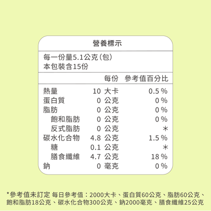 NO FAT好纖維（預購）