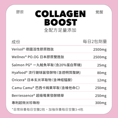 Collagen Boost膠原覺醒