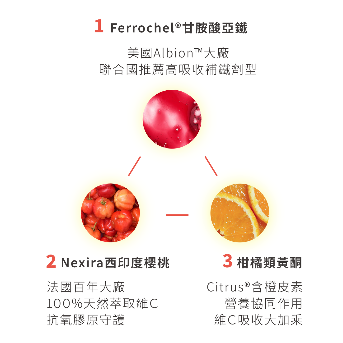 好氣色 C+鐵