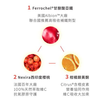 好氣色 C+鐵