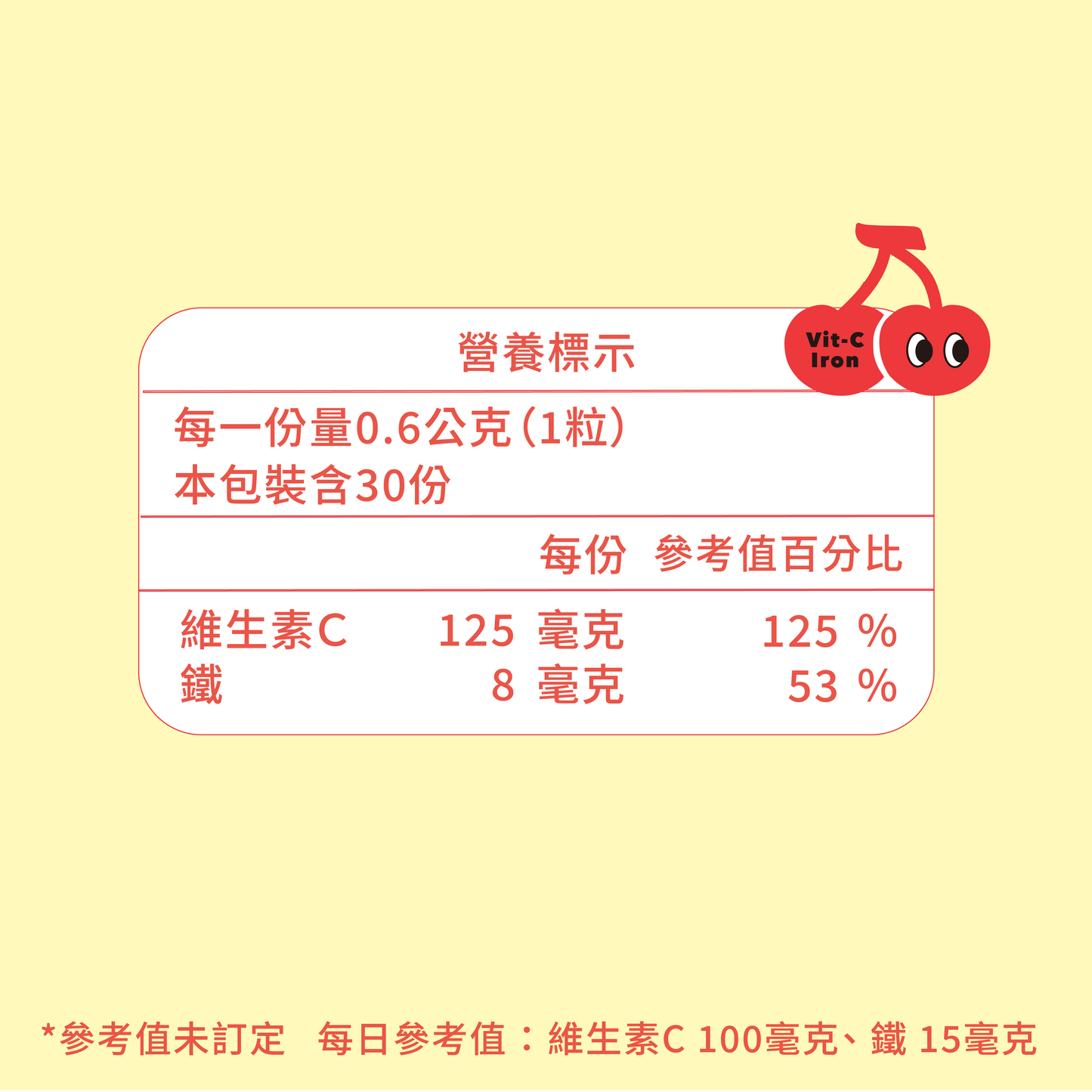 好氣色 C+鐵